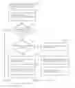 Fig. 01 - METHOD FOR ZOOMING IMAGE ON TOUCH SCREEN