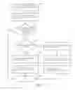 Fig. 04 - METHOD FOR ZOOMING IMAGE ON TOUCH SCREEN