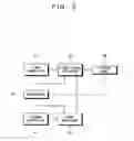 Fig. 03 - Display apparatus