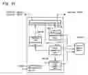 Fig. 22 - Display device and information display system