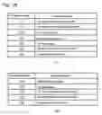 Fig. 29 - Display device and information display system