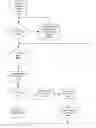 Fig. 01 - Method and apparatus for implementing level of detail with ray tracing