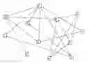 Fig. 01 - System for arranging a plurality of relational nodes into graphical layout form