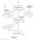 Fig. 06 - Translating layers into effect graphs in digital image processing