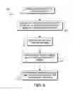Fig. 09 - Translating layers into effect graphs in digital image processing