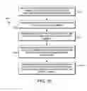 Fig. 10 - Translating layers into effect graphs in digital image processing