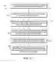 Fig. 11 - Translating layers into effect graphs in digital image processing