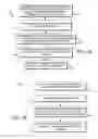 Fig. 13 - Translating layers into effect graphs in digital image processing
