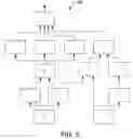 Fig. 05 - Non-destructive processing of digital image data