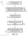 Fig. 09 - Non-destructive processing of digital image data