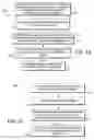 Fig. 13 - Non-destructive processing of digital image data