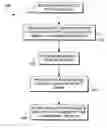 Fig. 01 - Caching digital image data