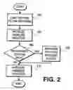Fig. 04 - Method and mechanism for programmable filtering of texture map data in 3D graphics subsystems