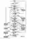 Fig. 09 - Graphics display system with anti-flutter filtering and vertical scaling feature