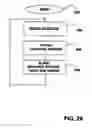 Fig. 29 - Graphics display system with anti-flutter filtering and vertical scaling feature