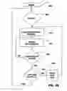 Fig. 30 - Graphics display system with anti-flutter filtering and vertical scaling feature