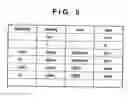 Fig. 06 - Information processing method and apparatus