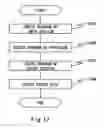 Fig. 15 - Program creation apparatus, program creation method and program