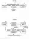 Fig. 04 - Operation request accepting apparatus, computer-readable program, computer-readable storage medium, control method for operation request accepting apparatus, communication system and operating method for communication system