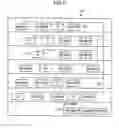 Fig. 05 - Operation request accepting apparatus, computer-readable program, computer-readable storage medium, control method for operation request accepting apparatus, communication system and operating method for communication system