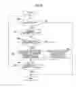 Fig. 09 - Operation request accepting apparatus, computer-readable program, computer-readable storage medium, control method for operation request accepting apparatus, communication system and operating method for communication system