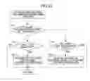 Fig. 14 - Operation request accepting apparatus, computer-readable program, computer-readable storage medium, control method for operation request accepting apparatus, communication system and operating method for communication system