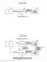 Fig. 18 - Operation request accepting apparatus, computer-readable program, computer-readable storage medium, control method for operation request accepting apparatus, communication system and operating method for communication system