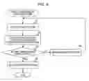 Fig. 05 - Pattern forming method and pattern forming apparatus