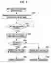 Fig. 08 - Signaling module, liquid container, recording apparatus, and control method