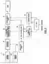 Fig. 04 - Circuit pattern forming method and circuit pattern forming device