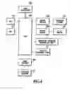 Fig. 05 - Ink supply method and printing apparatus