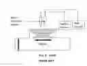 Fig. 05 - Method of manufacturing rapid prototyping workpiece by using laser transfer printing technology