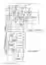 Fig. 07 - Arrangement for, and a method of, reducing image distortion due to electrical interference