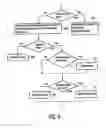 Fig. 06 - Data processing system having a plurality of processing elements, a method of controlling a data processing system having a plurality of processing elements