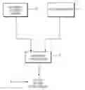Fig. 01 - De-blurring in a digital image system