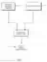 Fig. 02 - De-blurring in a digital image system