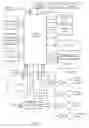 Fig. 03 - De-blurring in a digital image system
