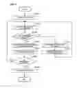 Fig. 05 - Remote instruction system and method thereof