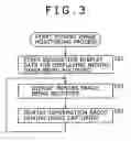 Fig. 04 - Imaging device, image processing method, image processing program, and recording medium