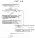 Fig. 11 - Imaging device, image processing method, image processing program, and recording medium