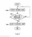Fig. 05 - Image capturing apparatus, control method and program therefor