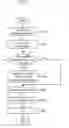 Fig. 03 - Apparatus and method for automatic conversion to digital zoom mode