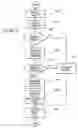 Fig. 05 - Imaging systems, articles of manufacture, and imaging methods
