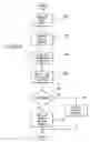 Fig. 06 - Imaging systems, articles of manufacture, and imaging methods