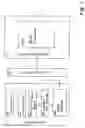 Fig. 06 - Method and apparatus for digital image processing of an image having different scaling rates