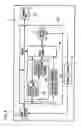 Fig. 03 - Solid state imaging device for correcting level variations in output signals