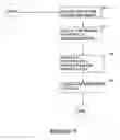 Fig. 07 - System, method, and apparatus for interlaced to progressive conversion using weighted average of spatial interpolation and weaving