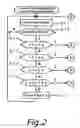 Fig. 03 - Video format determination using the horizontal synchronizing signal