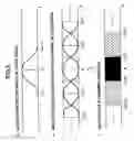 Fig. 06 - Communication device and communication method