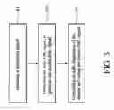 Fig. 04 - BRIGHTNESS CONTROL DEVICE AND METHOD FOR CRT DISPLAY UNIT AND CRT DISPLAY UNIT UTILIZING THE SAME